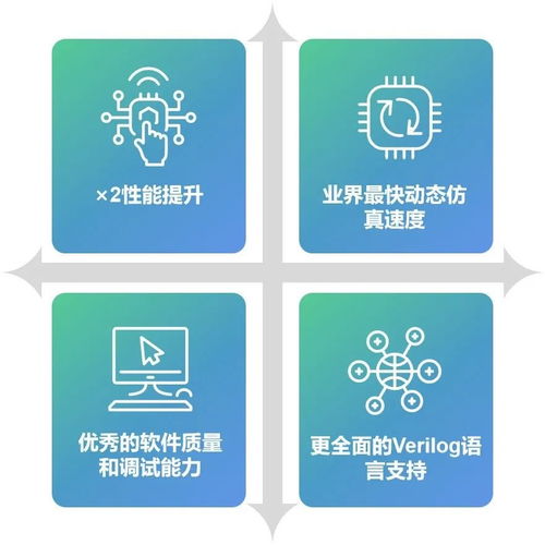芯华章宣布推出三款商用级别的开源EDA验证产品